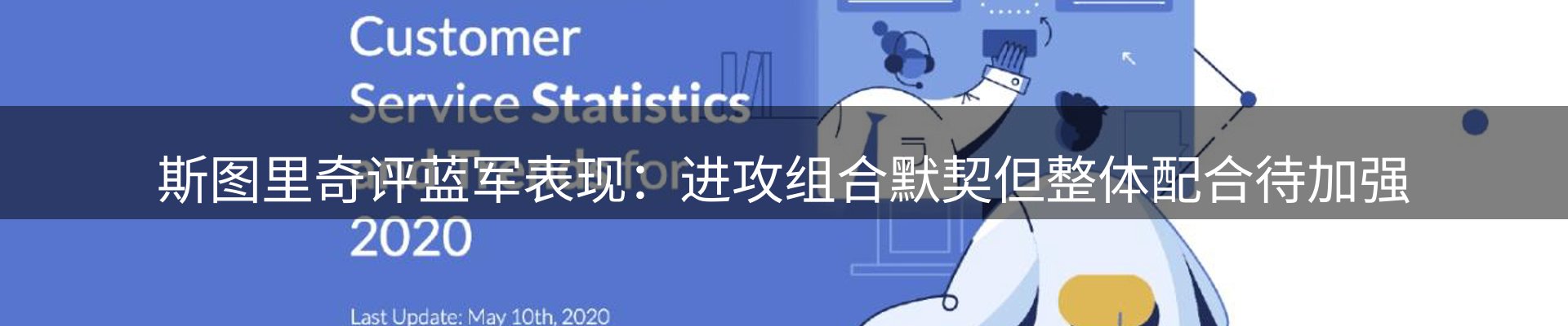 热门动态